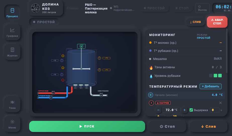 Тёмная тема HMI: главный экран пастеризации молока с мониторингом